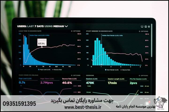 بهترین موسسه انجام پایان نامه در گرگان + تضمینی — تصویر 3