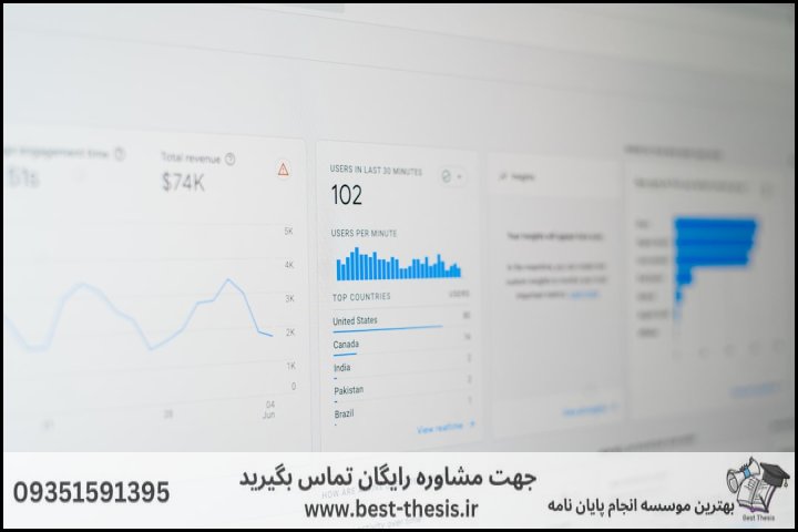 بهترین موسسه انجام پایان نامه در قوچان + تضمینی — تصویر 3