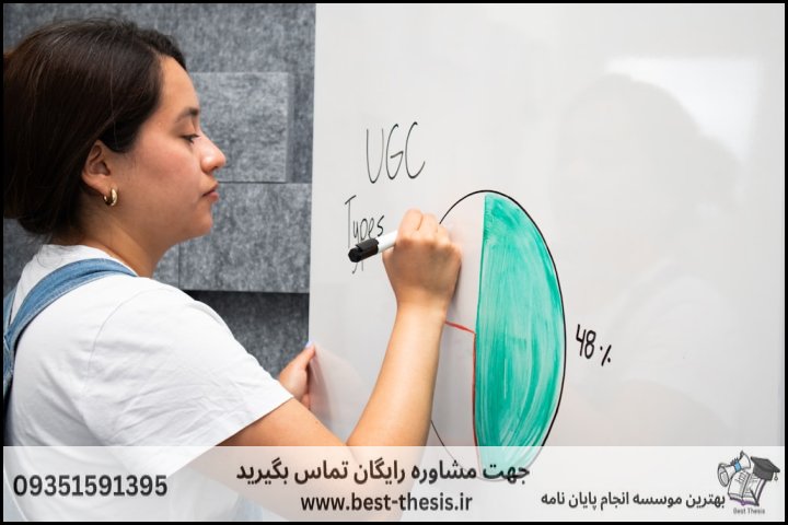 بهترین موسسه انجام پایان نامه در پیرانشهر + تضمینی — تصویر 3