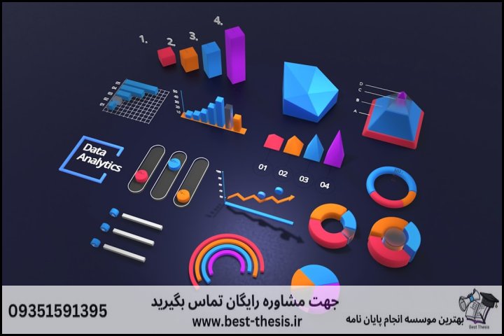 بهترین موسسه انجام پایان نامه در ابریشم + تضمینی — تصویر 3