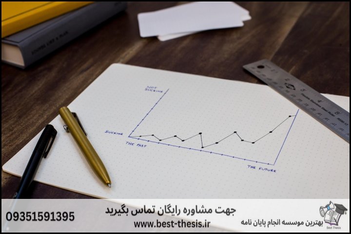 10 بهترین موسسه انجام پایان نامه در خیابان فرهنگسرا + تضمینی — تصویر 1