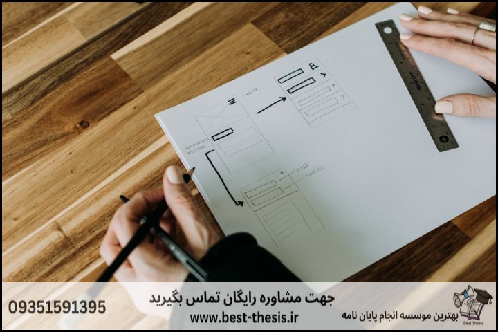 جدول چک‌لیست استانداردهای علمی یک پروپوزال موفق
